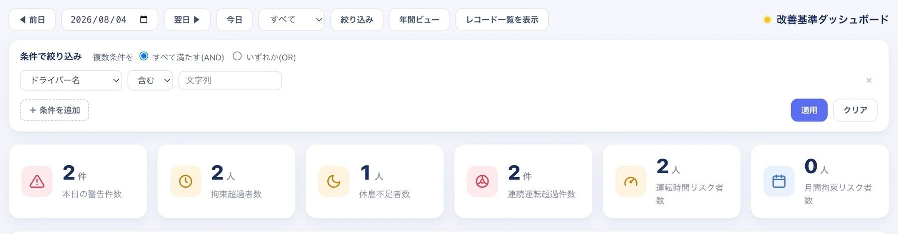 ダッシュボード上部のツールバーと条件ビルダー。項目・演算子・値をAND/ORで組み合わせて絞り込める